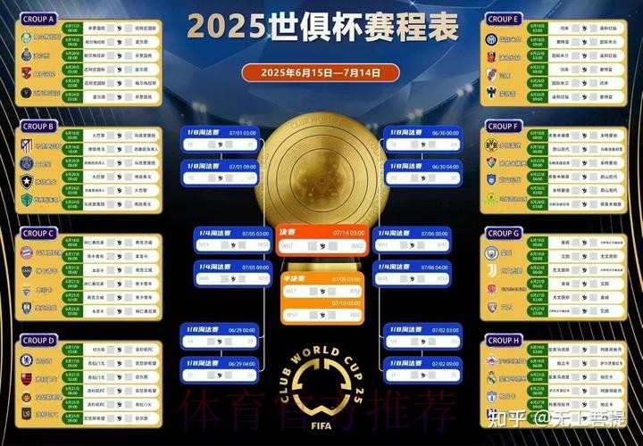 世界杯预测分析是否免费 世界杯预测分析是否免费