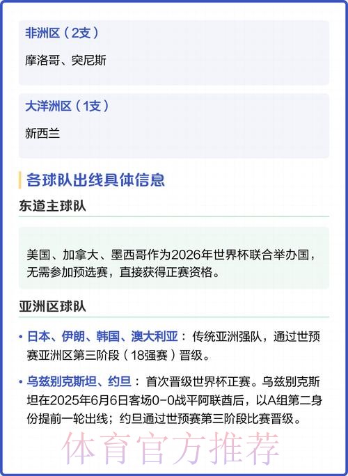 2026美加墨世界杯加拿大球队名单 2026美加墨世界杯加拿大球队名单