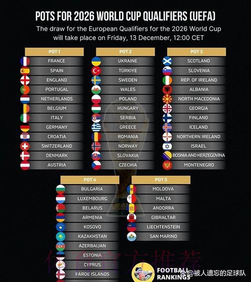2026世界杯积分榜免费 2026世界杯积分榜免费