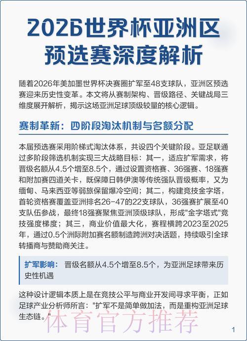 2026年世界杯预选赛深度解析与最新动态