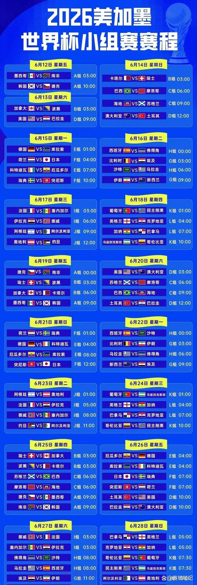 2026年世界杯完整赛程安排全解析