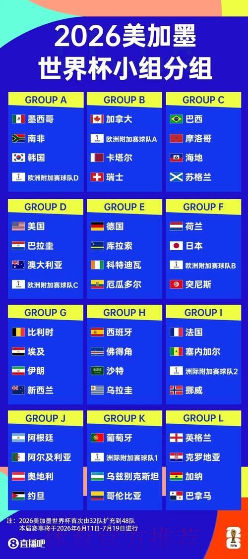 世界杯竞猜平台全攻略:入口选择与投注策略完整指南 世界杯竞猜平台全攻略:入口选择与投注策略完整指南