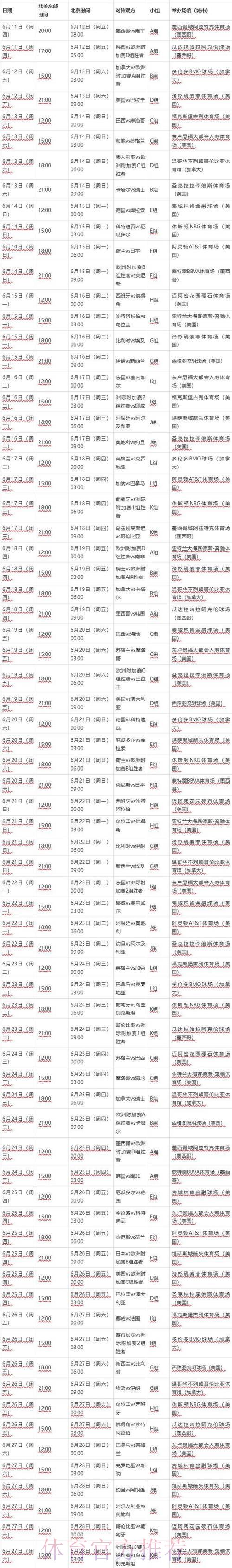 2026年世界杯完整赛程安排全解析