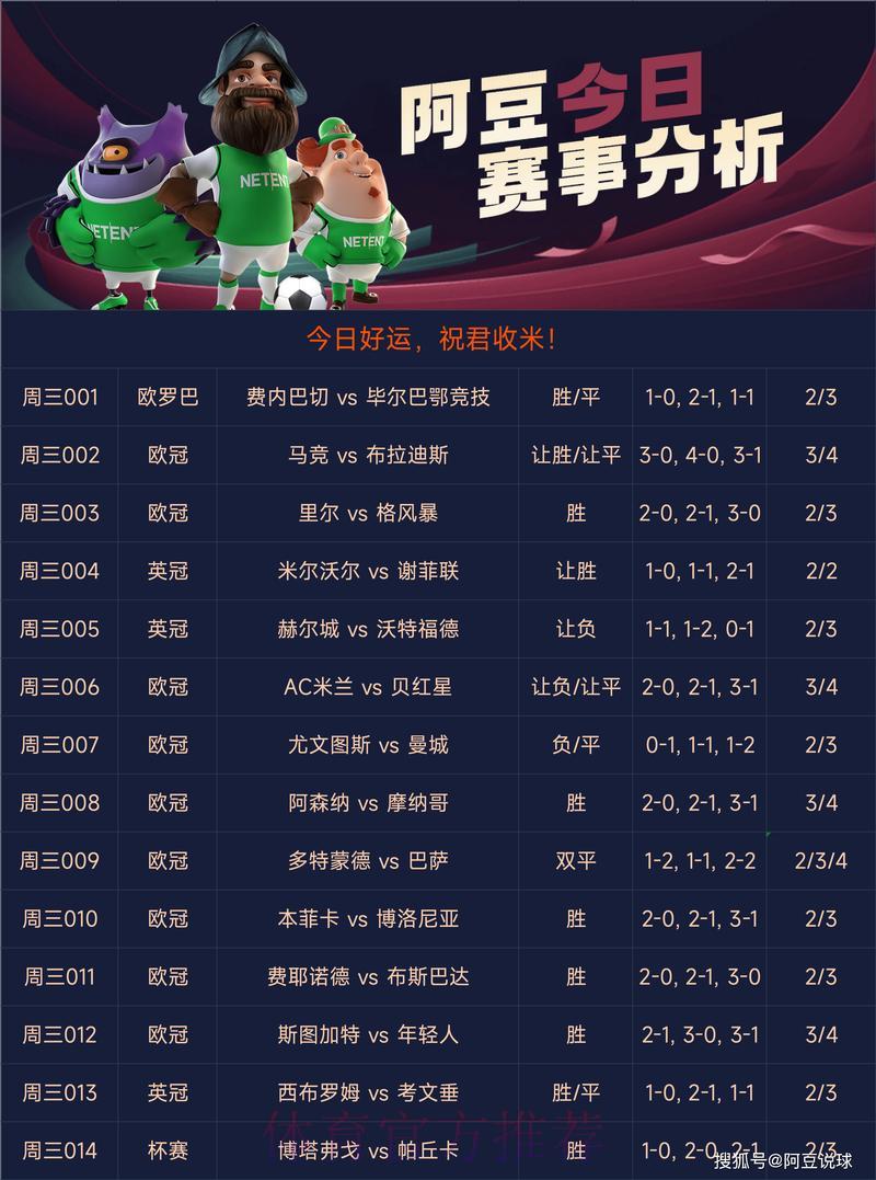 全球杯赛竞猜平台精选推荐与综合评测 全球杯赛竞猜平台精选推荐与综合评测