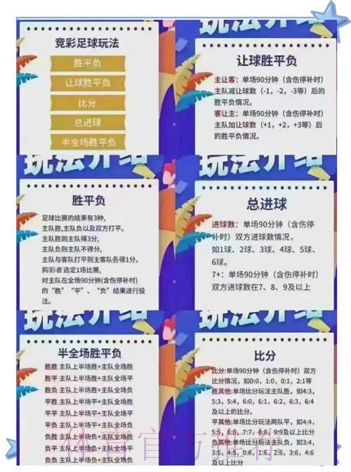 世界杯竞猜奖金全攻略:计算方法详细说明与案例解析 世界杯竞猜奖金全攻略:计算方法详细说明与案例解析