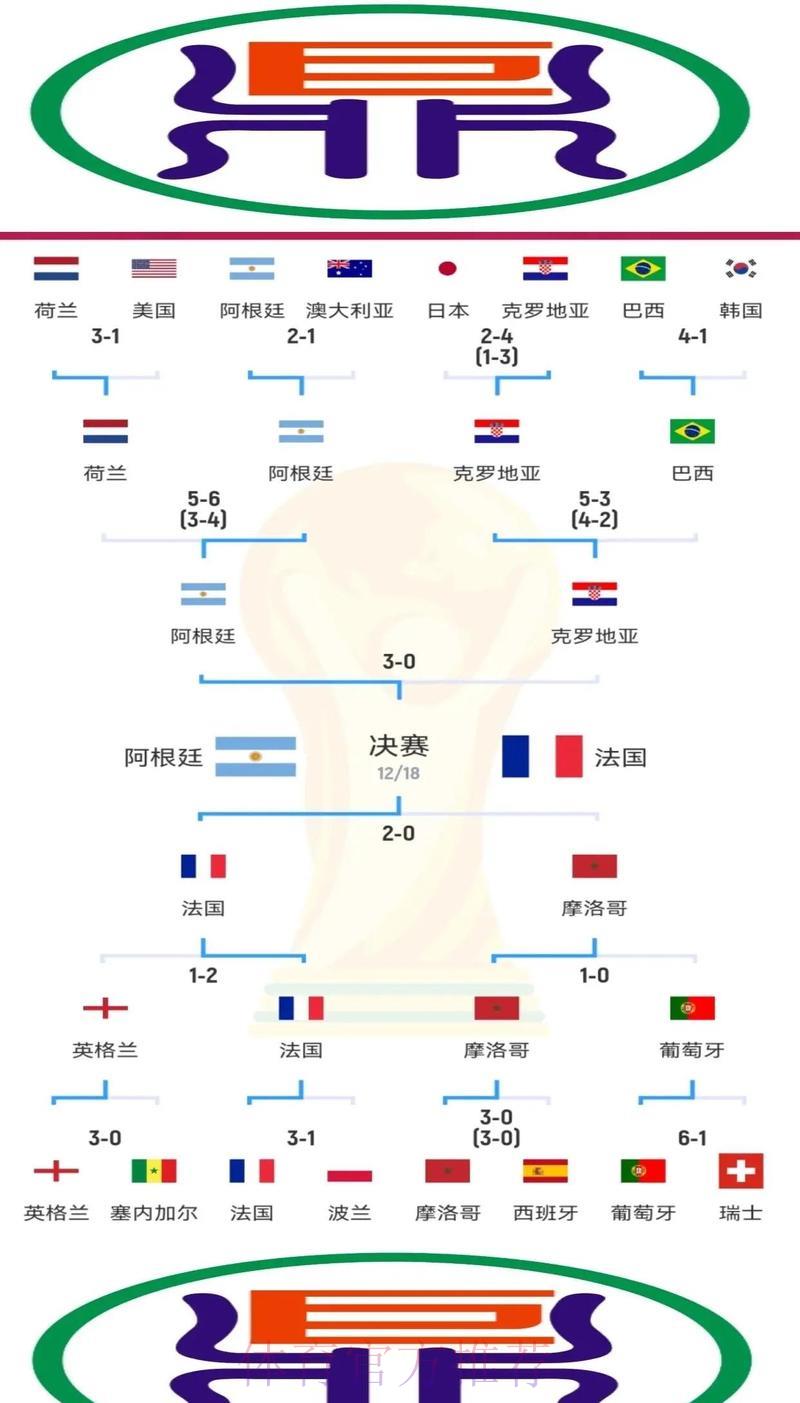探析世界杯外围平台的核心竞争优势