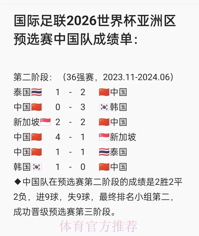 世界杯预选赛入场全攻略经验精华汇总 世界杯预选赛入场全攻略经验精华汇总