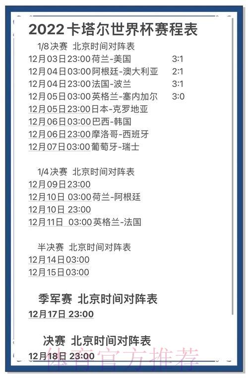 世界杯激战数据深度解读：火热对决比分全揭秘