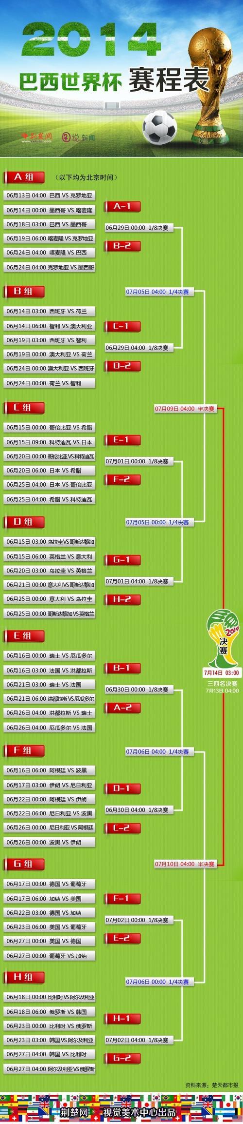 世界杯竞猜攻略：资深玩家实战经验全解析