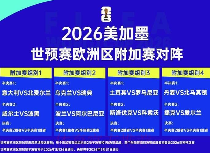 2026年世界杯预选赛出线形势前瞻分析 2026年世界杯预选赛出线形势前瞻分析