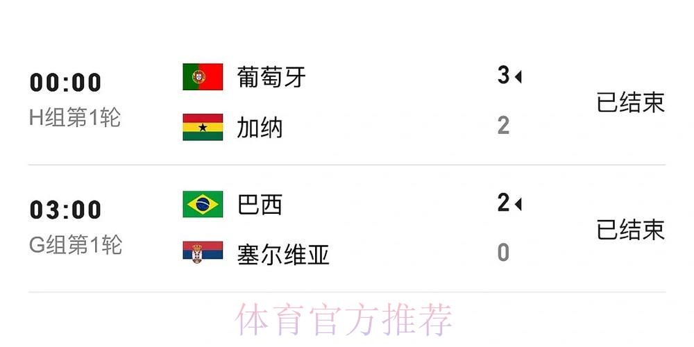 世界杯实时比分官方入口 世界杯实时比分官方入口