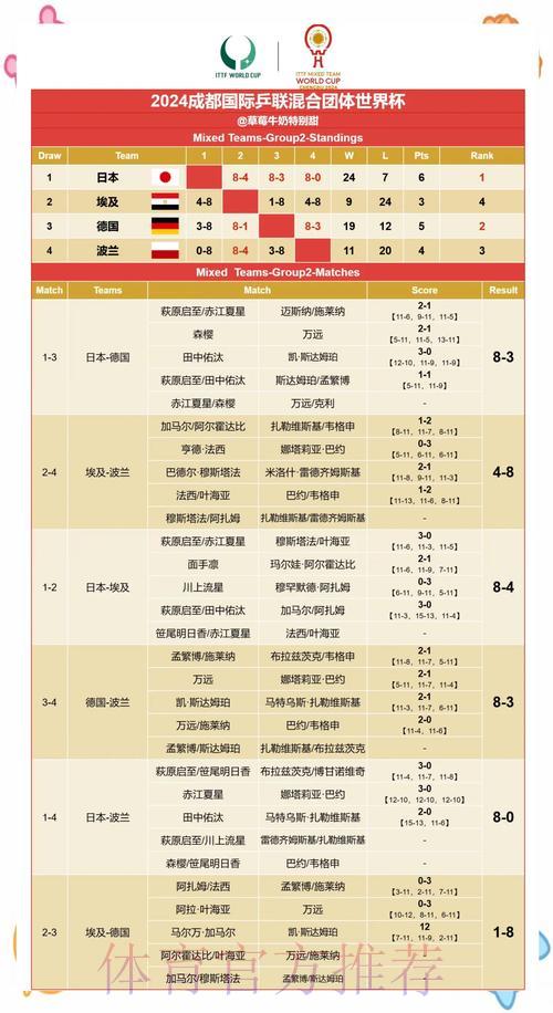 世界杯赛果预测：权威专家深度解析与精准洞察