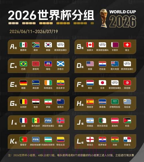 2026年世界杯官方竞猜平台精选推荐与访问指南 2026年世界杯官方竞猜平台精选推荐与访问指南