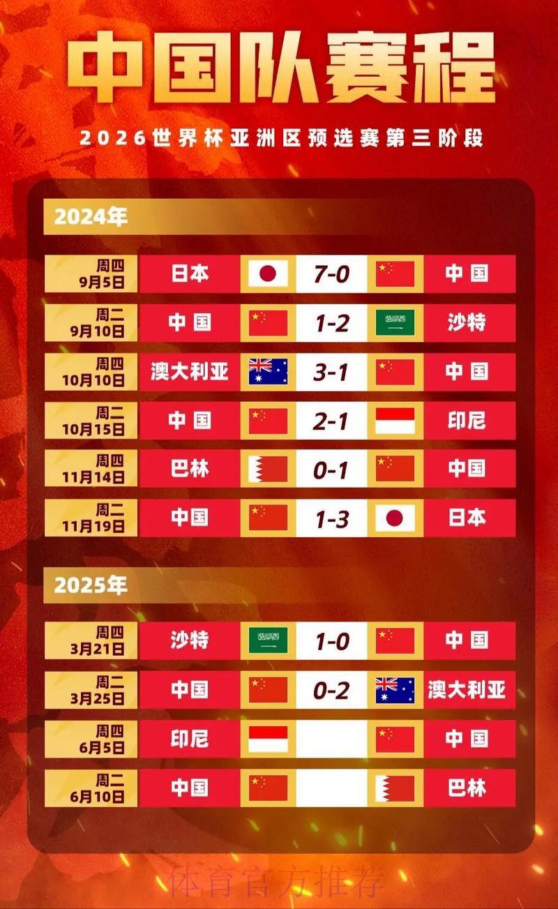 世界杯竞猜投注的赔率解析与收益优化策略