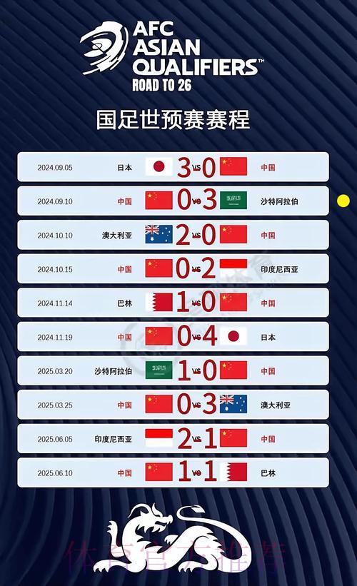 世界杯预选赛高清直播免费在线观看完整攻略