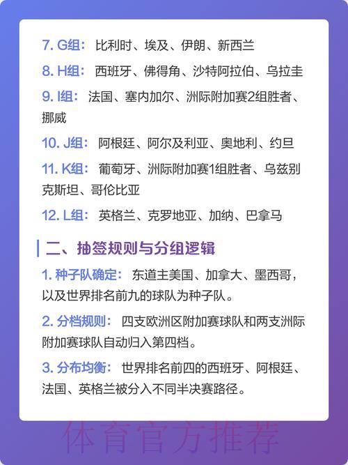 2026世界杯赛事比分官方深度解析 2026世界杯赛事比分官方深度解析