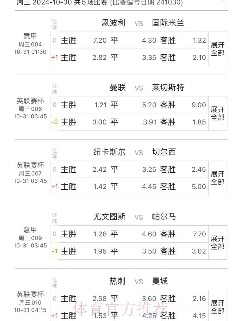 足球赛事竞猜策略分析,提升预测准确率的实用方法 足球赛事竞猜策略分析,提升预测准确率的实用方法