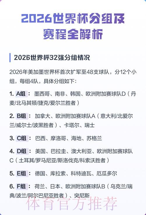 2026世界杯竞猜投注完整攻略全面解析