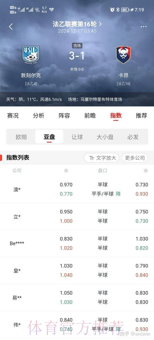 2026世界杯最佳手机投注盘口推荐 2026世界杯最佳手机投注盘口推荐