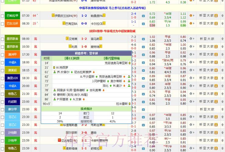 足球盛宴随时掌握：世界杯实时比分安卓应用