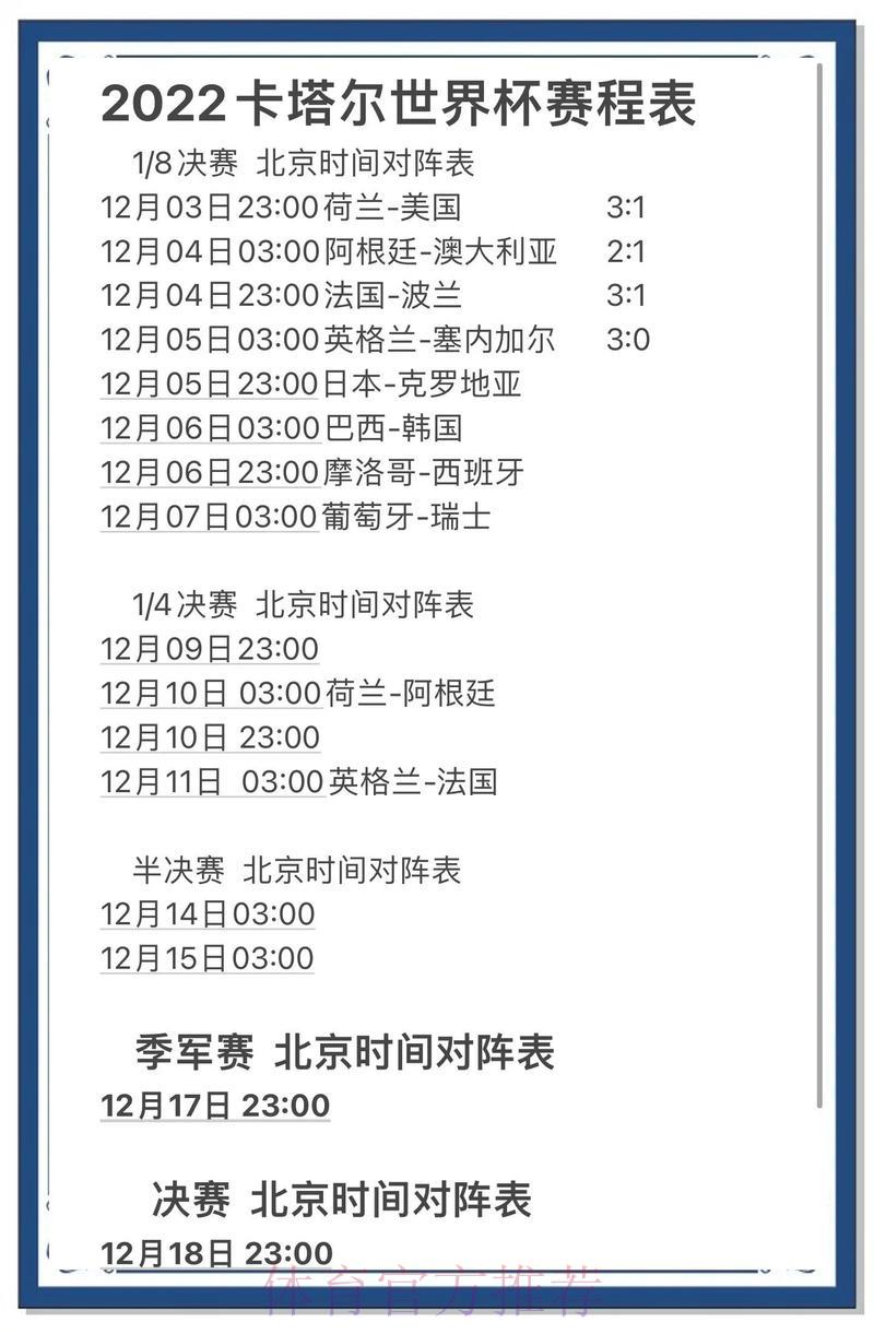 世界杯比分预测全方位深度解读 世界杯比分预测全方位深度解读